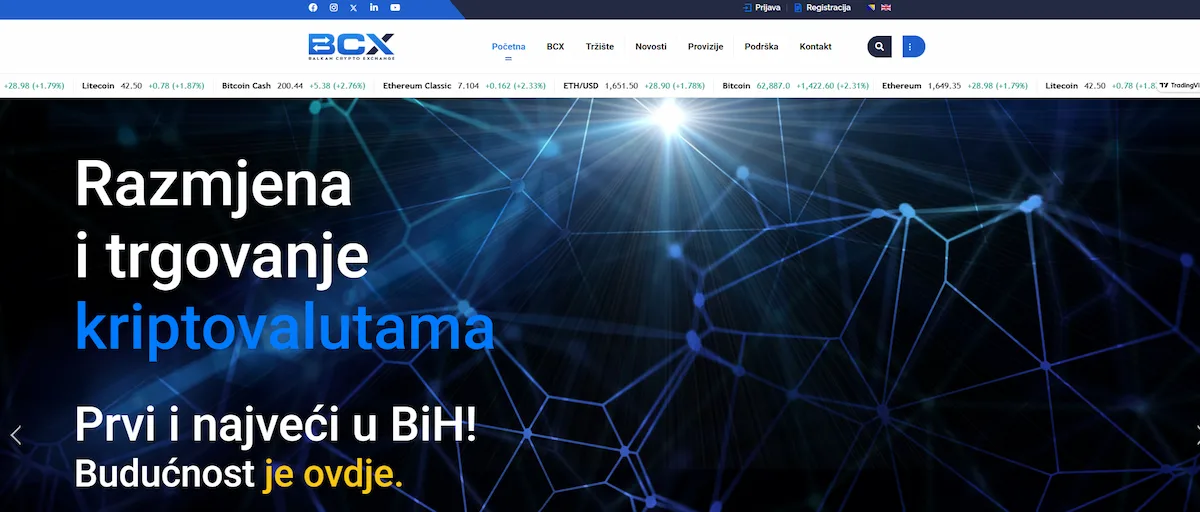 BCX kripto mjenjačnica