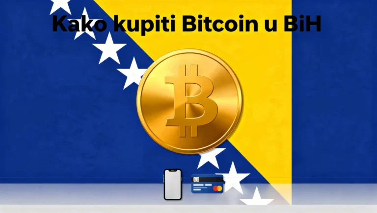 Kako kupiti Bitcoin u BiH