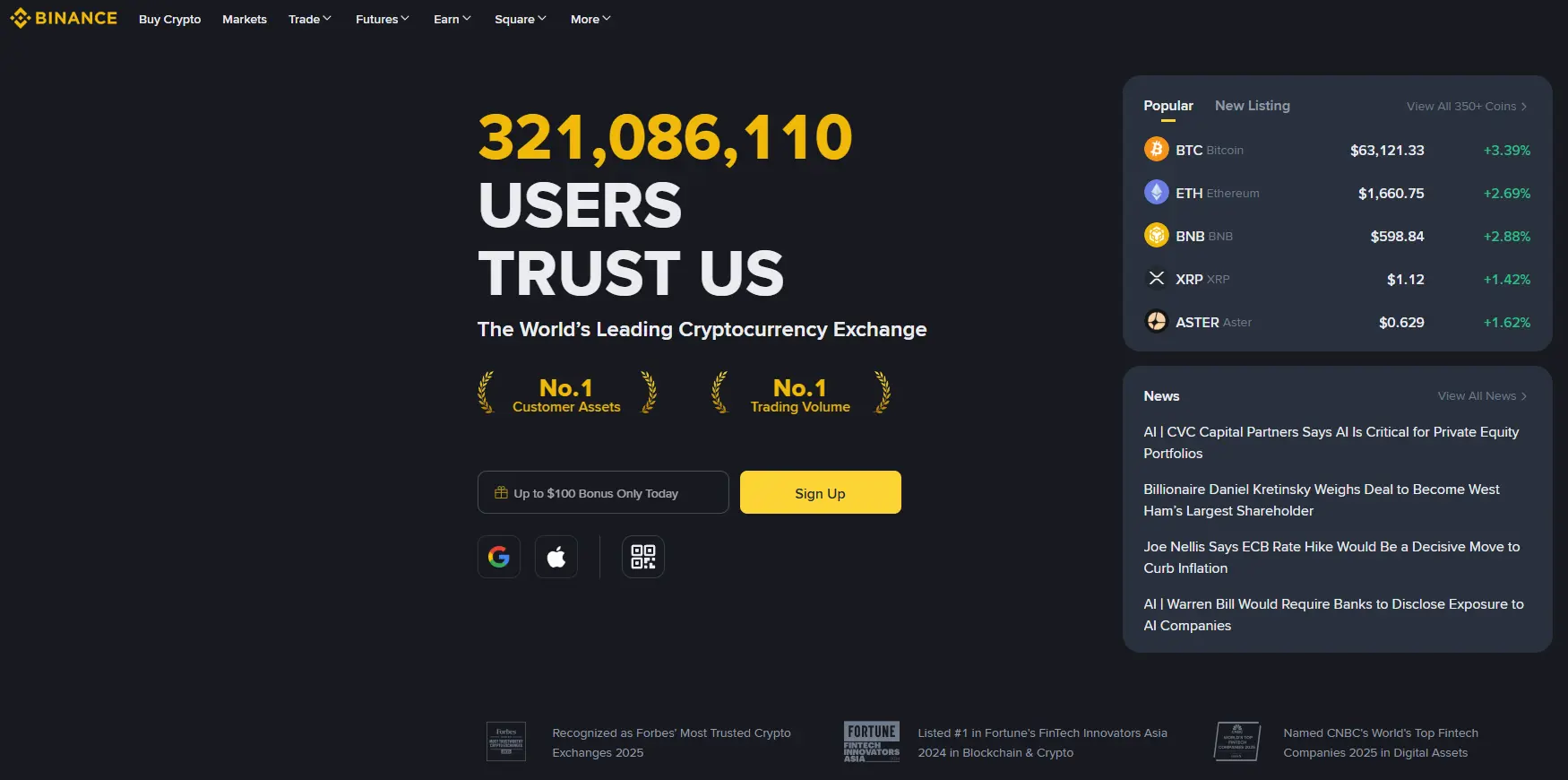 Kako kupiti Bitcoin u Srbiji