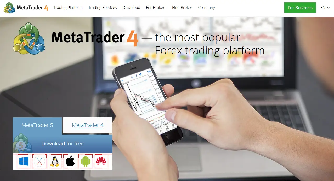 MetaTrader 4 (MT4)