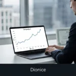 Šta su dionice