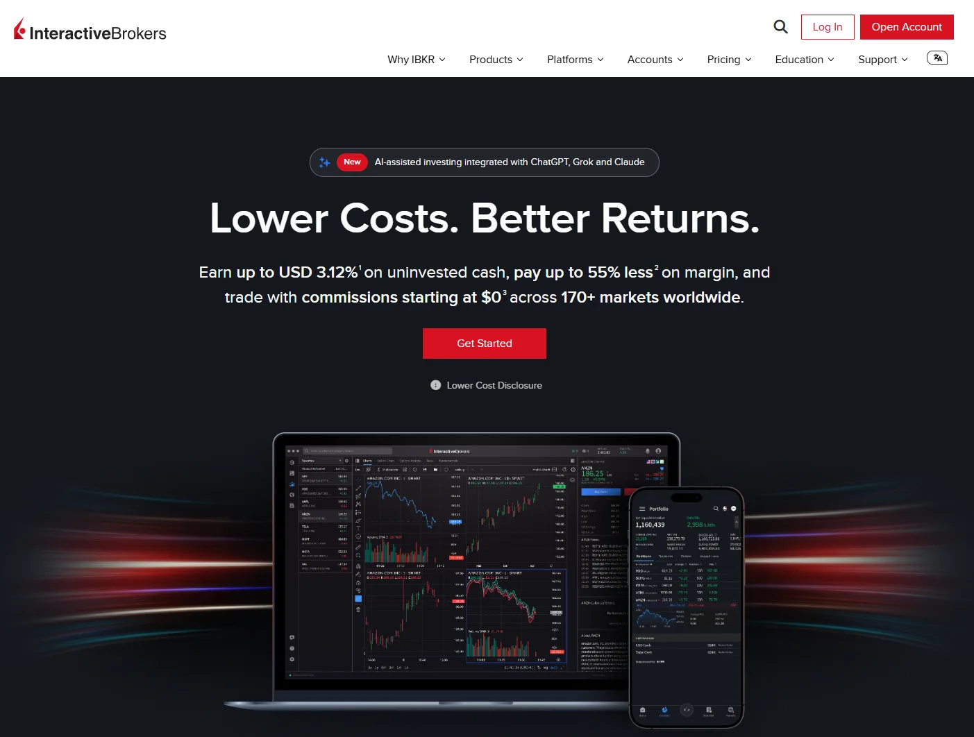 Interactive Brokers